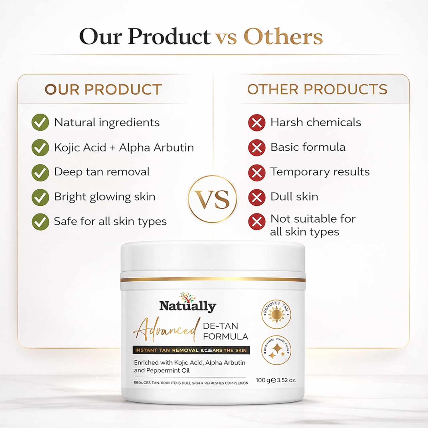 Advanced De-Tan Formula with Kojic Acid & Alpha Arbutin for Bright, Even Skin Tone